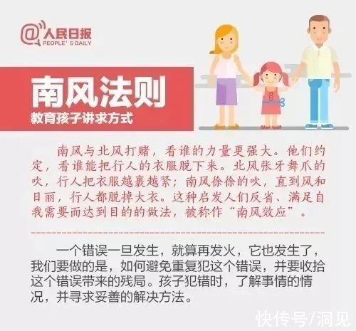 孩子|人民日报推荐：8个黄金教育法则