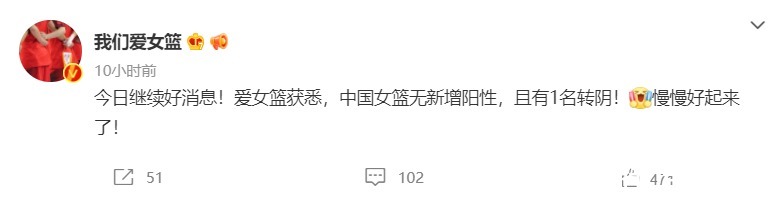 中国篮协|深夜23点,中国女篮欧洲滞留情况有变,李月汝连夜发文,球迷感动