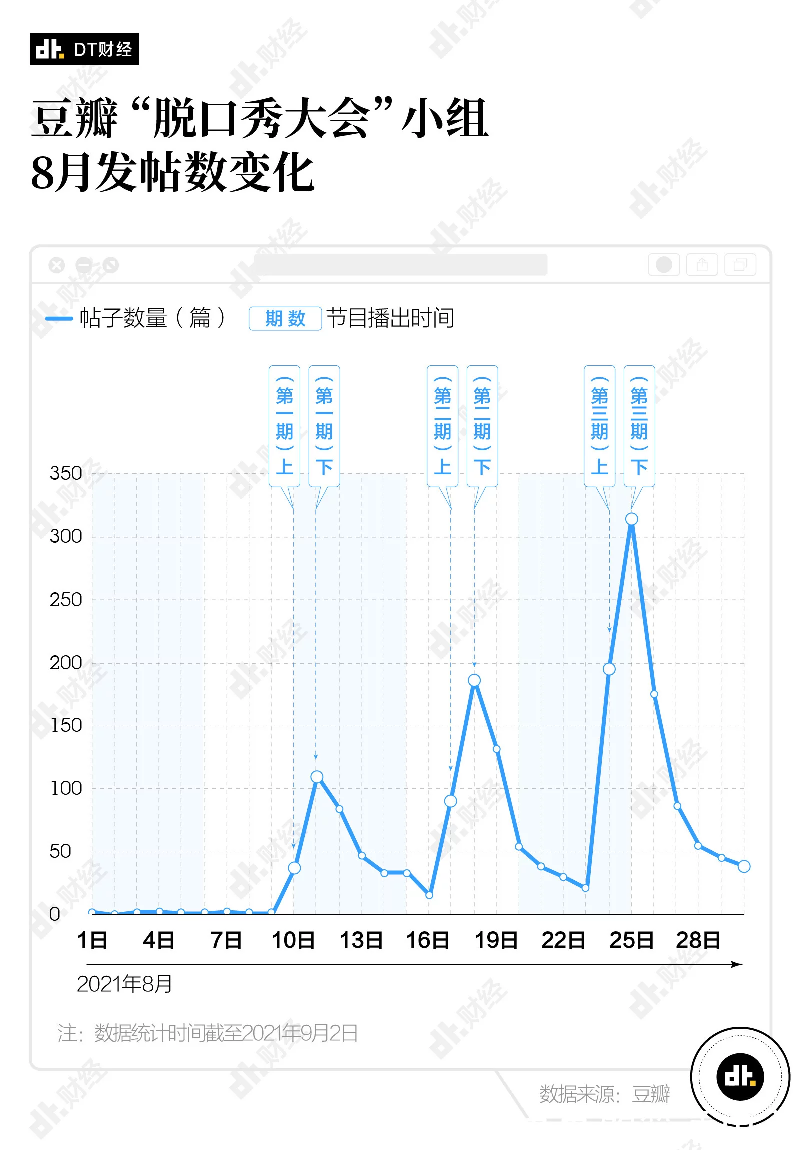 脱口秀邱瑞_邱瑞_奥普拉·温弗瑞 脱口秀