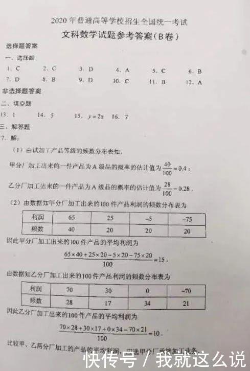 【2020高考试卷参考答案】开始对题，看你的高考分数是多少