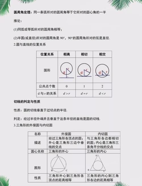 儿子|不愧是教师妈妈：将初中数学简化成19图，儿子背熟，年年考第一