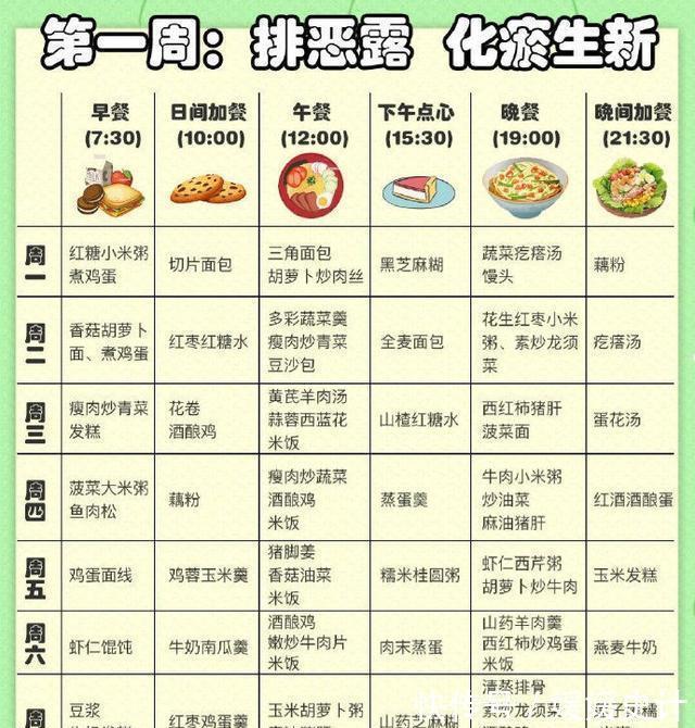 新妈妈|产后第一周,做到这几点,妈妈不用担心宝宝不够母乳喝