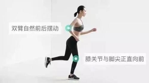 燃脂|别瞎跑了!坚持跑步却不瘦,因为你没做对这5件事