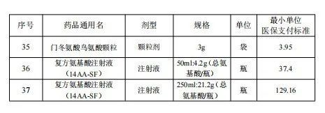 支付|下月起，大改变！