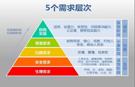 养老|“短视频式”养老，正在扼杀中国老人！
