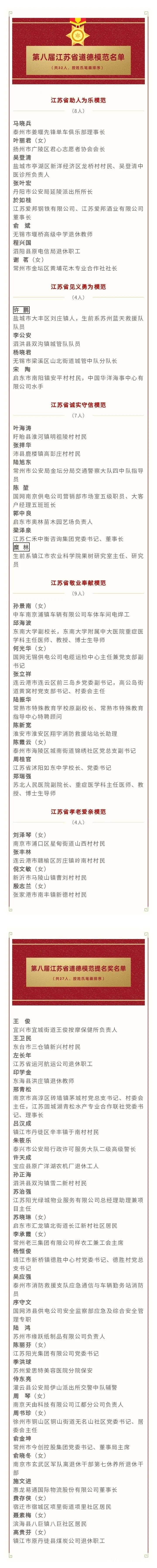 殷志兰|泪目！他们以“美德之光”点亮人心！走进第八届江苏省道德模范颁奖现场