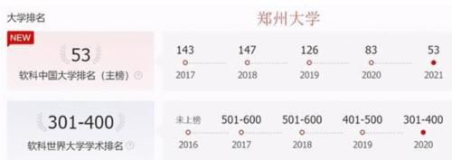 河南省|这所“双一流”大学，2021经费破70亿大关，崛起在望