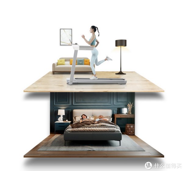 腾讯|二丁目的健身日记 篇八：缓解关节压力，减少占地面积--亿健精灵X6跑步机