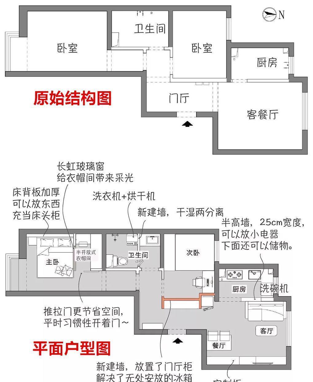 玄关柜|参观小姨子的60㎡公寓，一个人住太舒服了，难怪30岁还不找男朋友