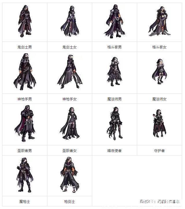 预告|DNF活动预告阿拉德探险记第7季