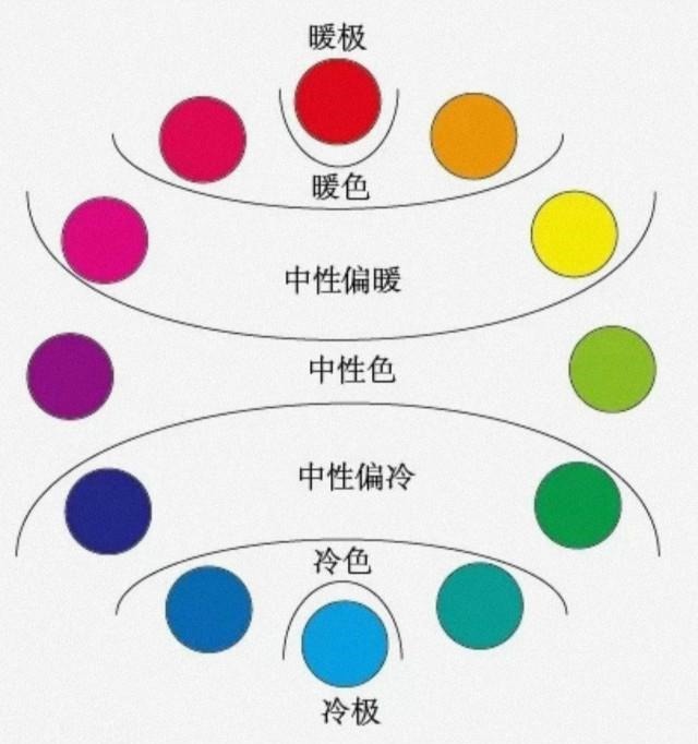 搭配 今夏流行的“米色半身裙”，搭配这几款上衣，温柔大气不说还高级！