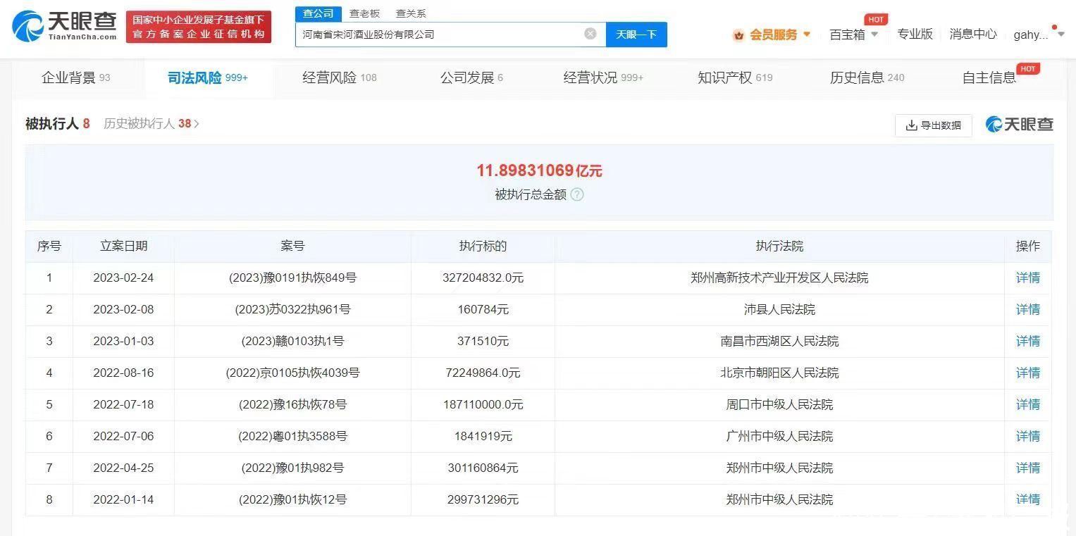 河南宋河酒业被恢复执行3亿，累计被执行超11亿
