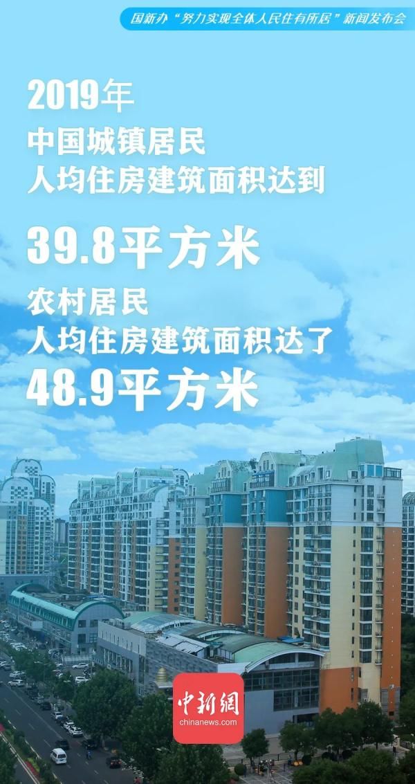 国新办|明确！年涨幅不得超5%！