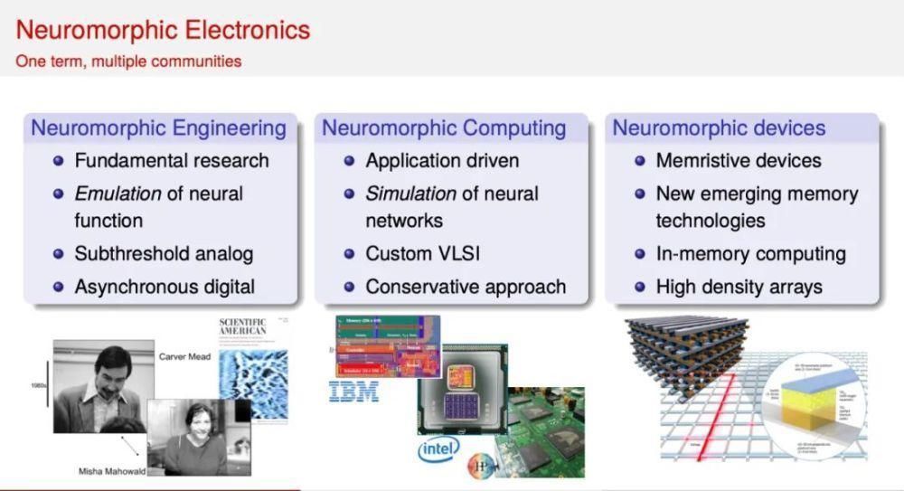 芯片|海归教授创办类脑芯片公司,即将全球首发量产,功耗可降低100-1000倍