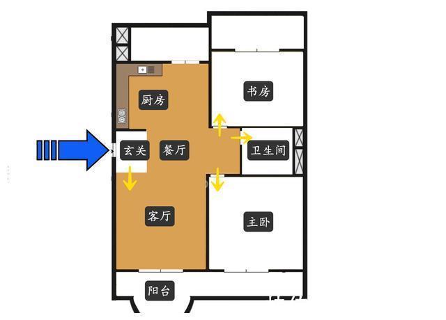 卫生间门|进门无玄关?试试她家的方法,还能多出一个餐厅,实用又耐看!