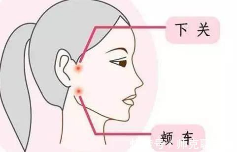 牙痛|头痛、牙痛、胃痛……身上竟暗藏着止痛开关,按一分钟就止痛