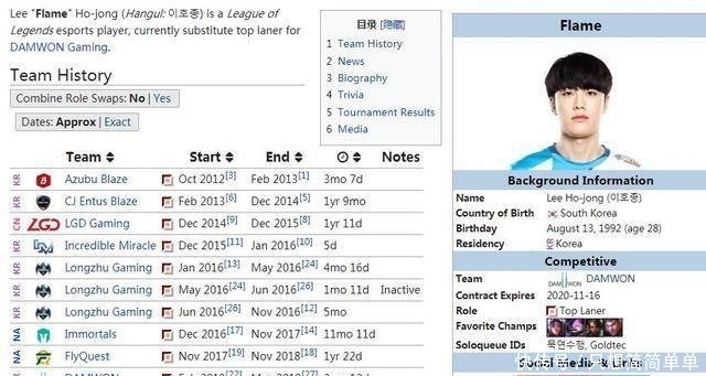 感谢|LOL选手Flame:感谢DWG让我成为了最年长的世界冠军