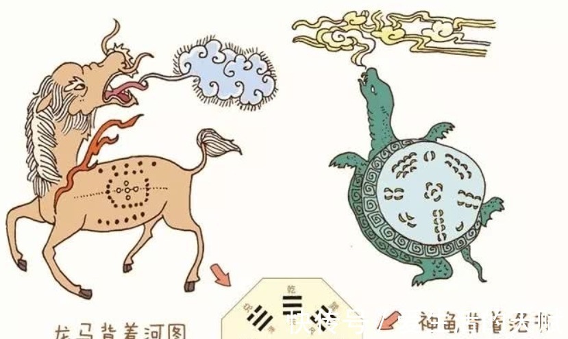 荣格!《周易》没有科学依据,且并不高深?余秋雨:太肤浅了