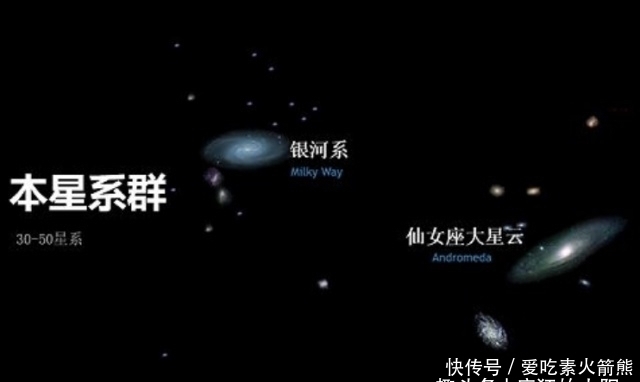 吞噬 仙女星系吞噬了一个星系,还在不断靠近银河系,我们要怎么办?