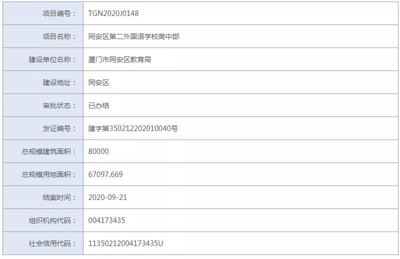 一中|恭喜！双十中学、厦门一中、厦门外国语！荣获“国字号”荣誉