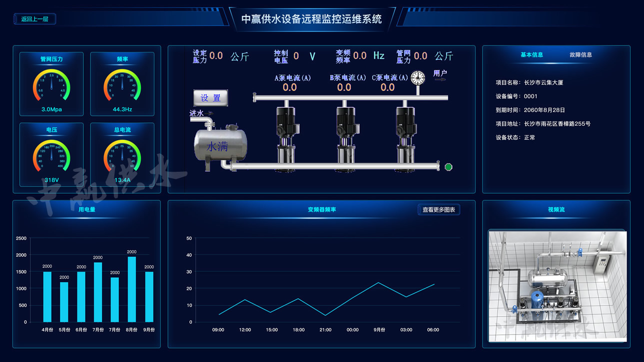 负压|变频无负压供水控制柜智能化时代正加速到来