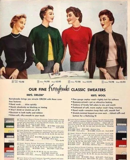 单品|20年前妈妈们穿的衣服又开始流行了复古时尚单品怎么穿才时髦