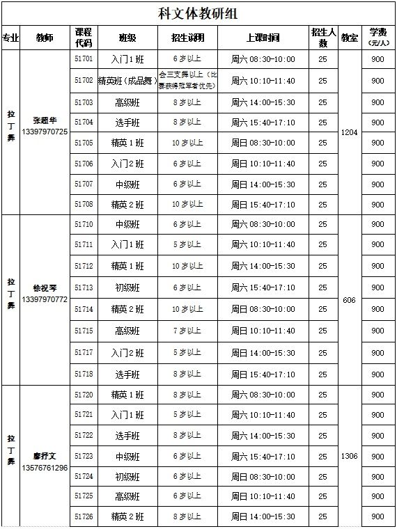 青少年|速看！赣州市青少年活动中心2021年春季班报名开始啦！