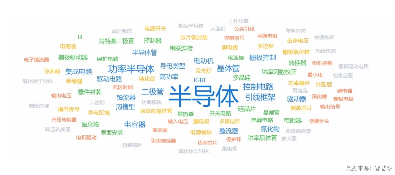 半导体|传闻落地!闻泰科技拟收购NWF,此举能否助其实现技术飞跃?