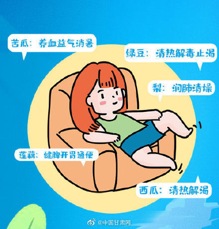 指南|今天末伏来了 这份“应烤指南”你需要get!