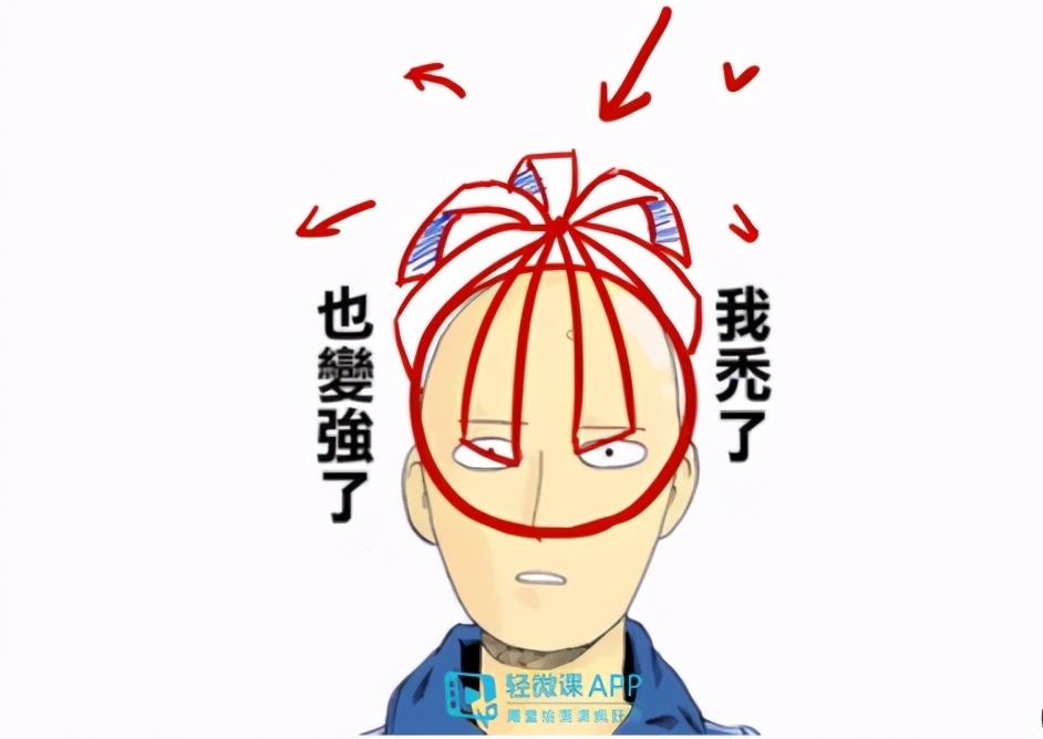 画法|女生的发型该怎么画?女生发型简易画法