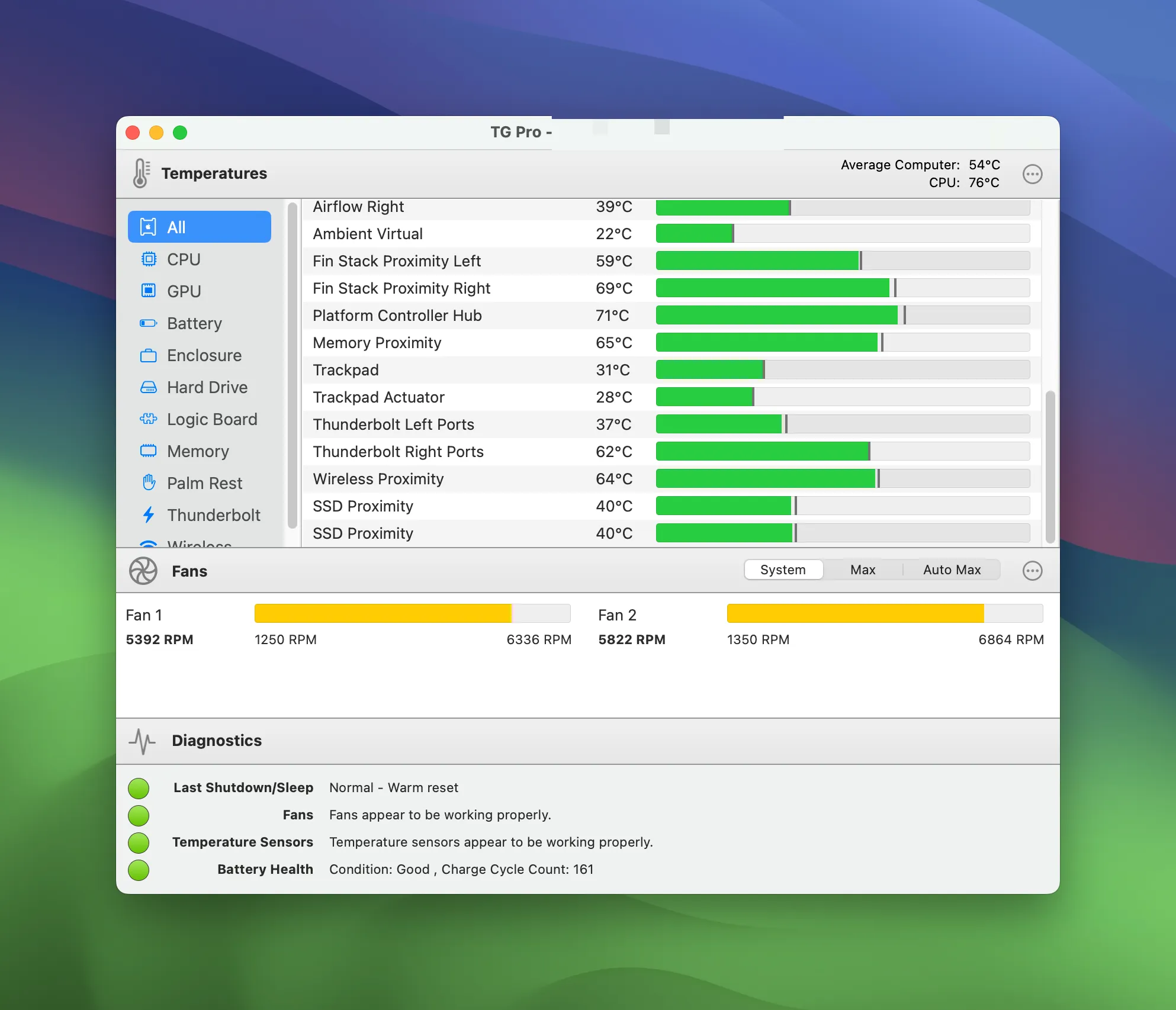 tg pro v2.93 破解版 – mac 风扇控制和温度监控-192下载