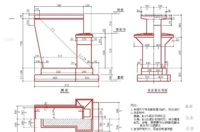 把桥台结构图画成这样，就不信你还看不明白！