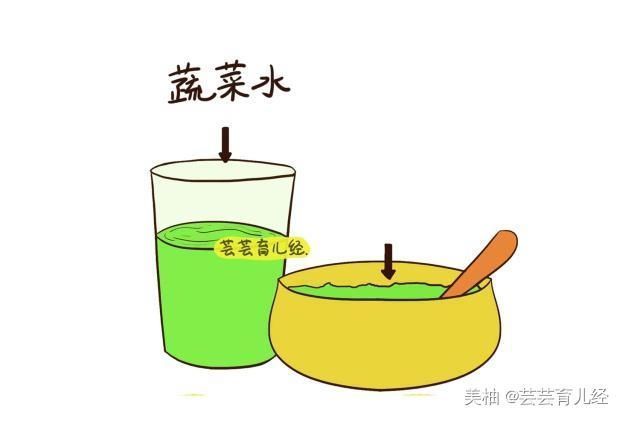宝宝|这些糟糕辅食你还在给孩子吃吗?没营养又占肚子,影响发育