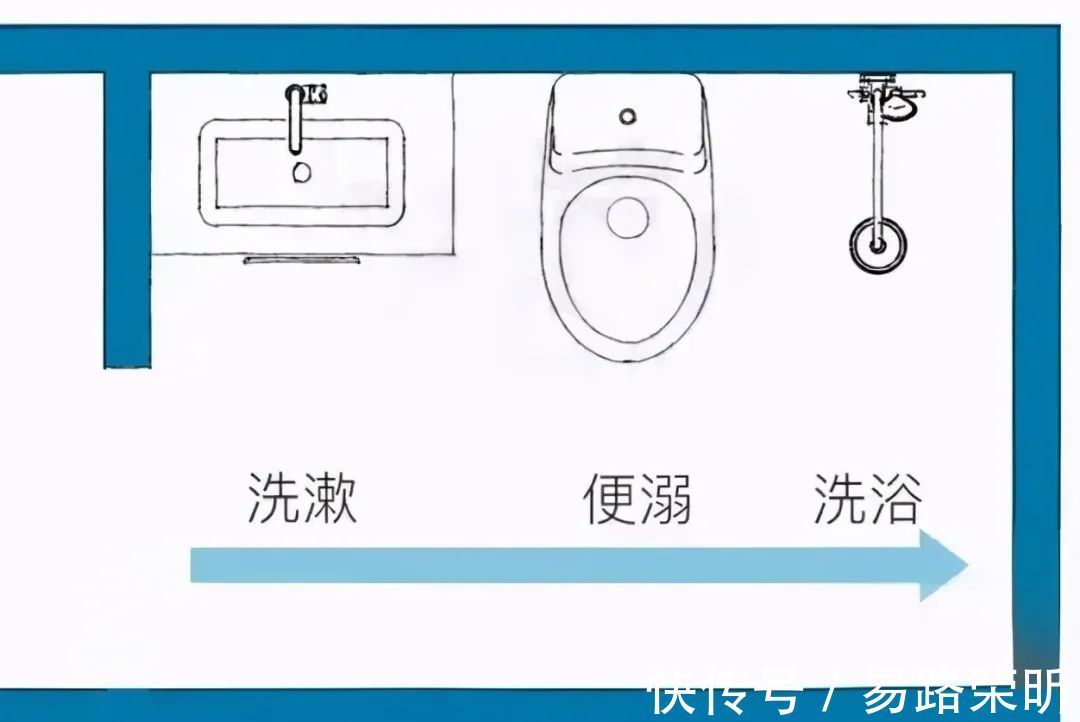 设计|让家里每 1㎡ 都不浪费，小户型餐、厨、卫空间多种设计