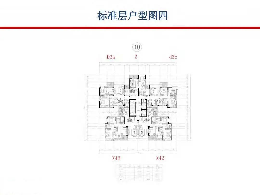 成本|房地产设计阶段成本优化管控及龙湖经验分享