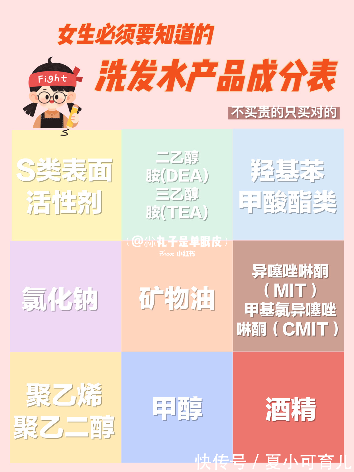 洗发水|洗发水越贵越好?藏在“角落”里无限回购的平价洗发水,孕妇可用