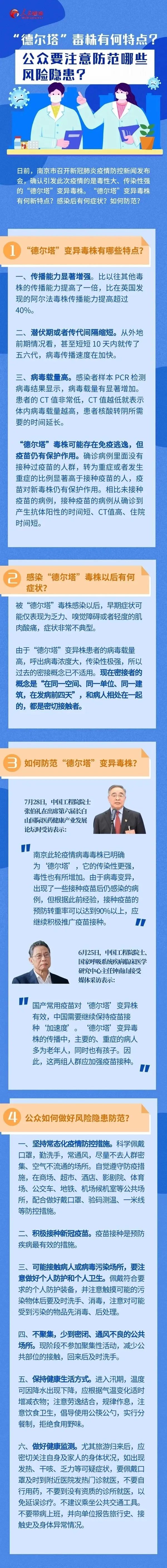 张文宏|打过疫苗起到保护作用了吗?张文宏最新回应