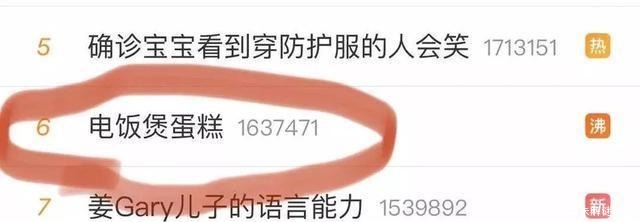 你别瞎捣鼓面粉了!照这个方子做的电饭锅蛋糕,才能称霸朋友圈