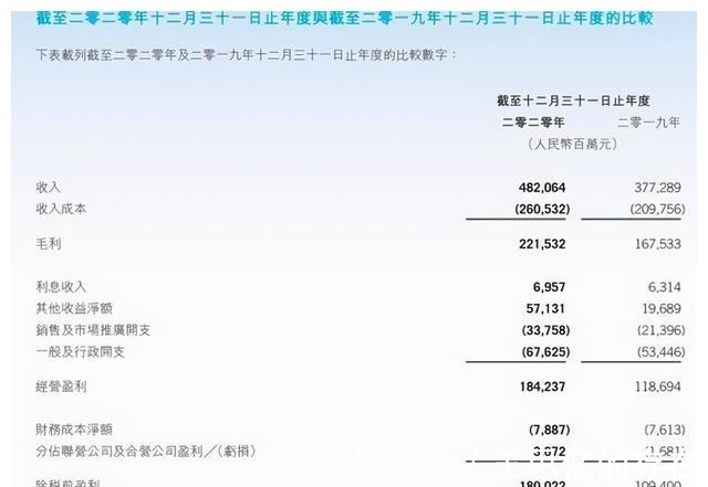 金额|华为这事应该怎么看？居然比腾讯、阿里的纳税金额多出近5倍