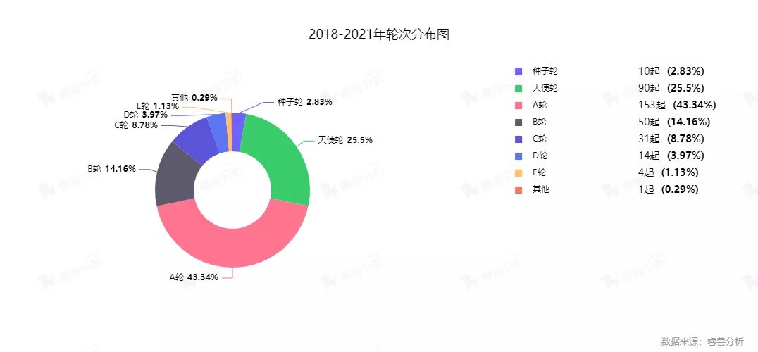 绿米联创|从智能单品到全屋智能，年轻人撑起智能家居千亿市场丨睿兽分析