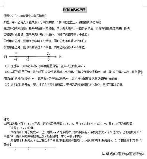 中考热门考点——数轴上动点问题