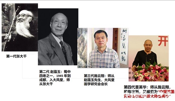 爱痕湖|大风堂第四代代表人物、中国泼墨重彩画大家----董英华