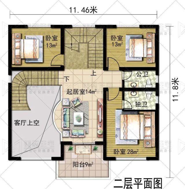 编号|还没选好图纸看这一篇就够了,99%的人看完后开工了