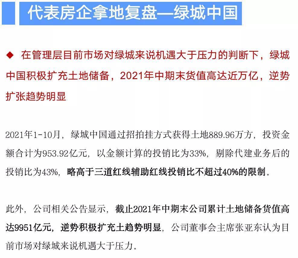 房地产|金融内参 ——重点房地产企业经营动态监测(004)