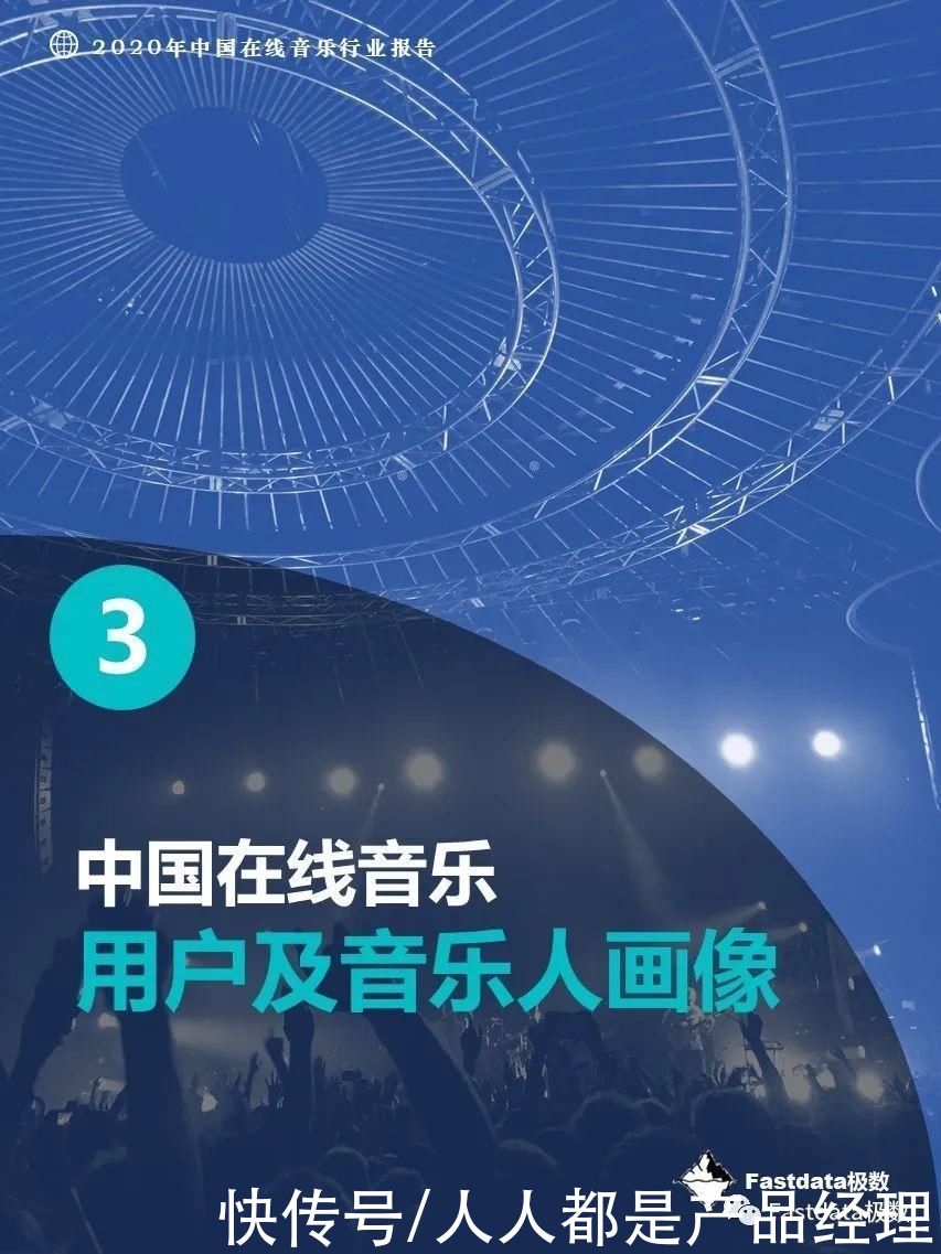 音乐平台|Fastdata极数：2020年中国在线音乐行业报告