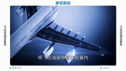 是同一位置吗，客机和战斗机的油箱在哪里？