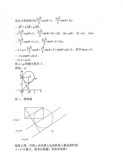 高中数学——数形结合必修知识点「平面向量」的5个秒杀大招！