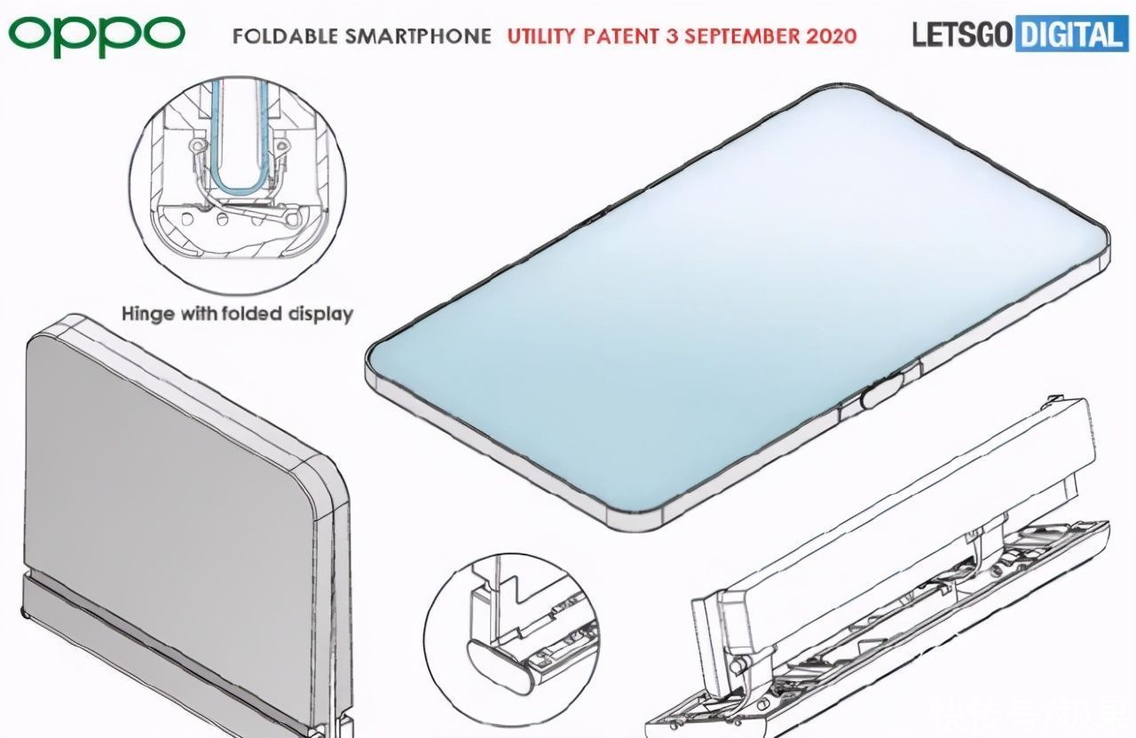工艺|OPPO折叠手机专利曝光！屏幕弧形收纳，工艺超三星华为