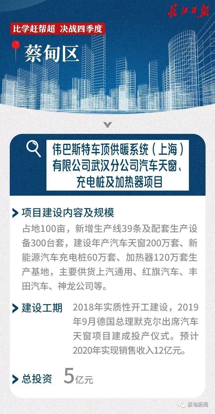 工业|伟巴斯特武汉工厂：提前3个月开工，邻近地块今年已落户十多家外资工业企业