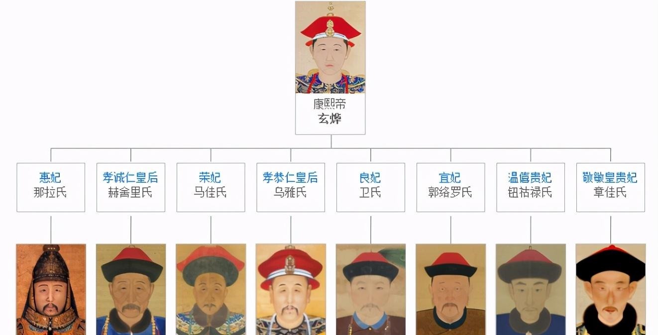 党争|康熙最长寿皇子,受乾隆尊敬封亲王,为何手握重权却不参与党争
